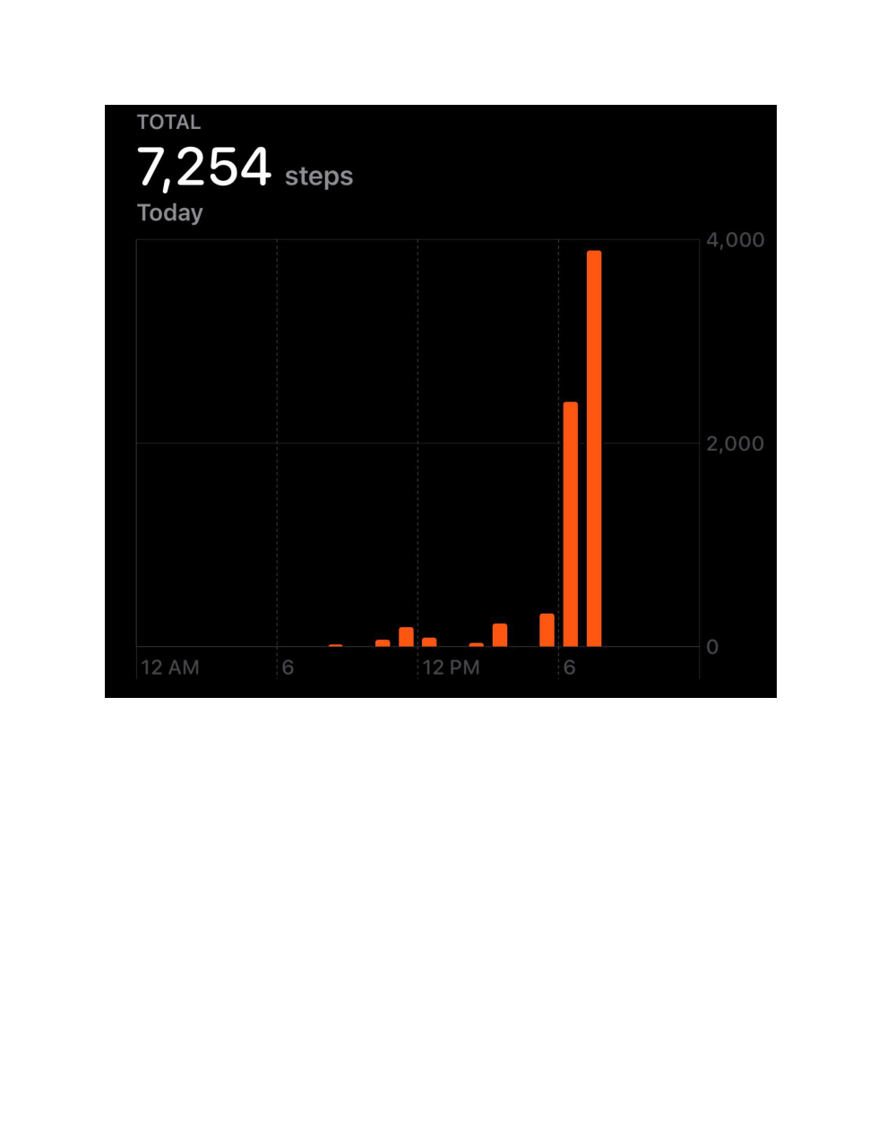 approach accountability image