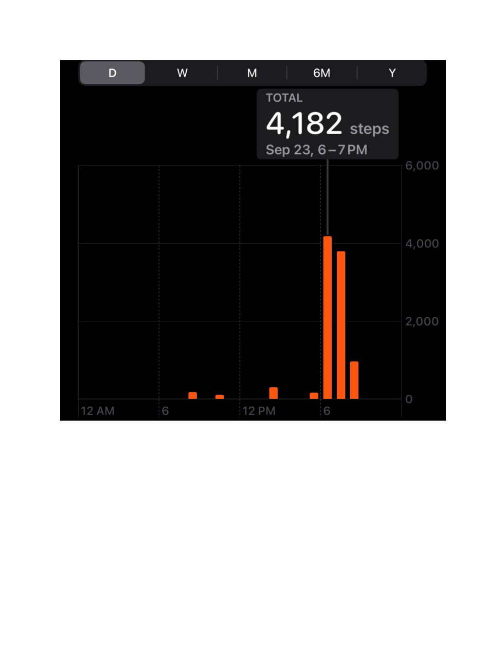 approach accountability image